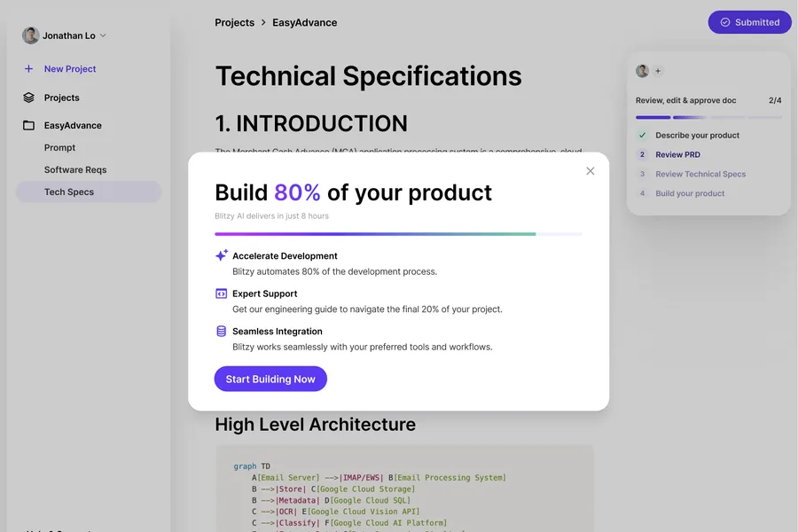 A modal reading Build 80% of your product, Blitzy AI delivers in just 8 hours, over a Technical Specifications document with a rendered architecture diagram visible behind it.