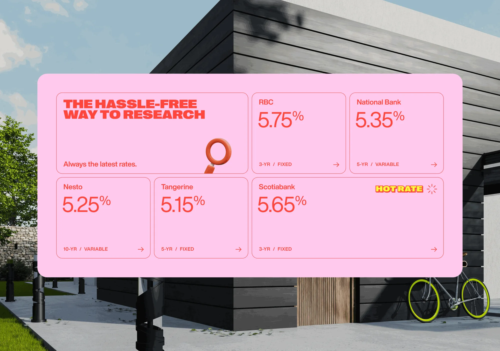 Everyrate website homepage for comparing mortgage rates